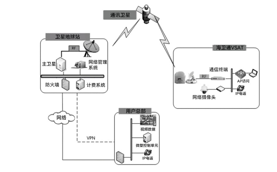 Z6·尊龙「中国」官方网站
